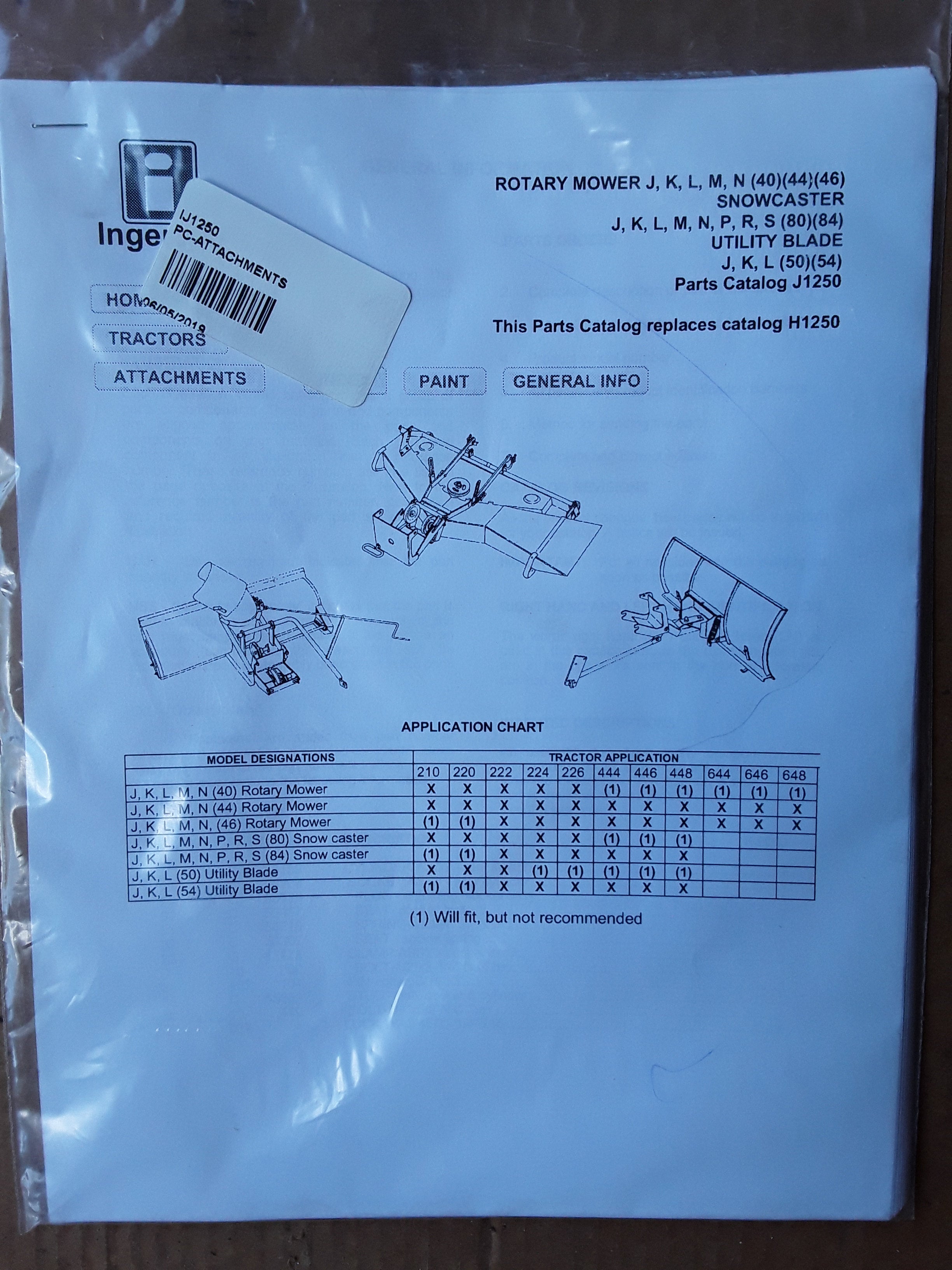 J1250 ( replaces G1250 ) - PC JKLMN (40;44;46) DECK MANUAL